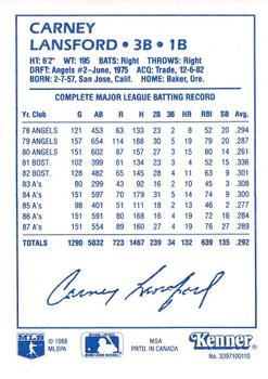 1988 Kenner Starting Lineup Cards #3397100110 Carney Lansford Back