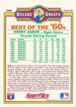 1986 Sportflics Decade Greats #40 Hank Aaron Back