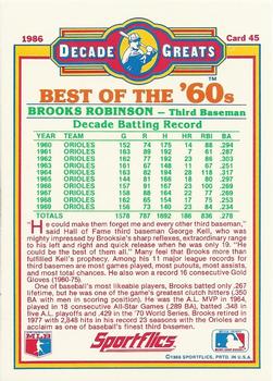 1986 Sportflics Decade Greats #45 Brooks Robinson Back