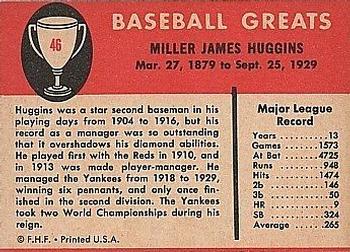1961 Fleer Baseball Greats (F418-3) #46 Miller Huggins Back