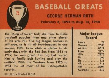 1961 Fleer Baseball Greats (F418-3) #75 Babe Ruth Back