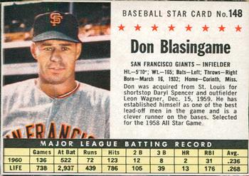 1961 Post Cereal (F278-33) #148 Don Blasingame Front