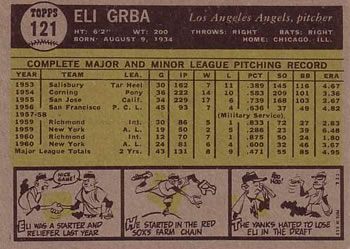 1961 Topps #121 Eli Grba Back