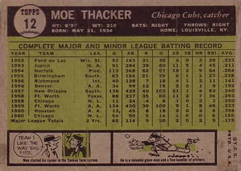 1961 Topps #12 Moe Thacker Back