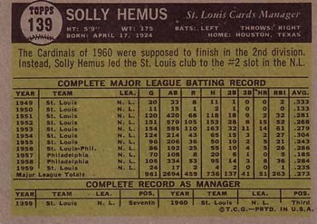 1961 Topps #139 Solly Hemus Back