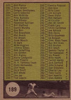 1961 Topps #189 3rd Series Checklist: 177-264 Back