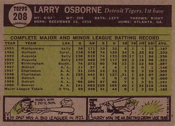 1961 Topps #208 Larry Osborne Back
