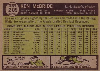 1961 Topps #209 Ken McBride Back