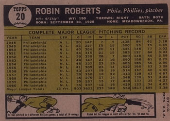 1961 Topps #20 Robin Roberts Back