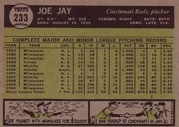 1961 Topps #233 Joe Jay Back