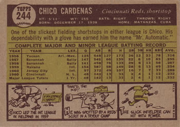 1961 Topps #244 Chico Cardenas Back