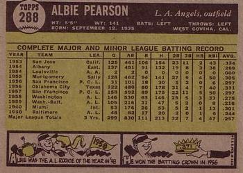 1961 Topps #288 Albie Pearson Back