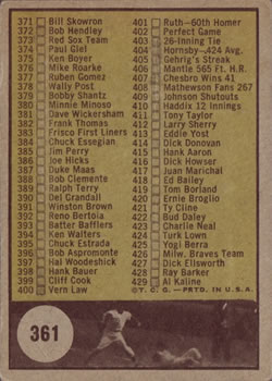 1961 Topps #361 5th Series Checklist: 353-429 Back