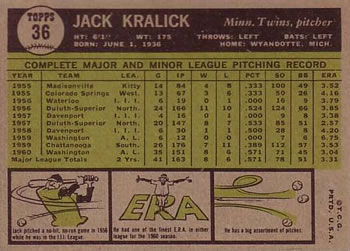 1961 Topps #36 Jack Kralick Back