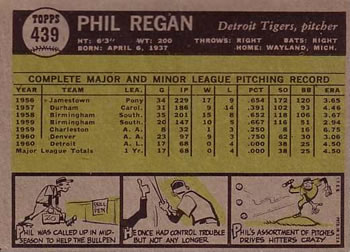 1961 Topps #439 Phil Regan Back