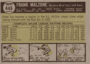 1961 Topps #445 Frank Malzone Back