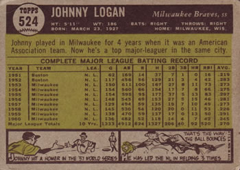 1961 Topps #524 Johnny Logan Back