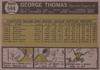 1961 Topps #544 George Thomas Back