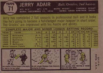 1961 Topps #71 Jerry Adair Back