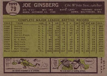 1961 Topps #79 Joe Ginsberg Back