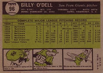 1961 Topps #96 Billy O'Dell Back