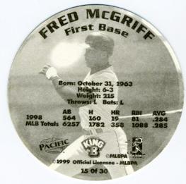 1999 Pacific King B Discs #15 Fred McGriff Back