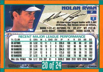 1993 Duracell Power Players I #20 Nolan Ryan Back