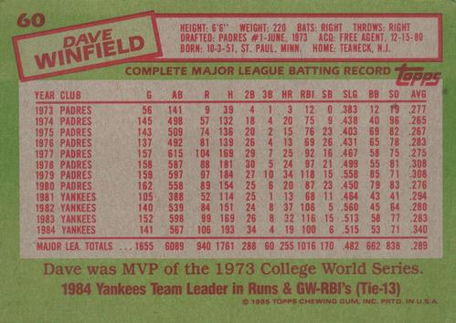 1985 Topps Super #60 Dave Winfield Back