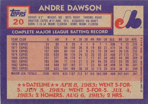 1984 Topps Super #20 Andre Dawson Back