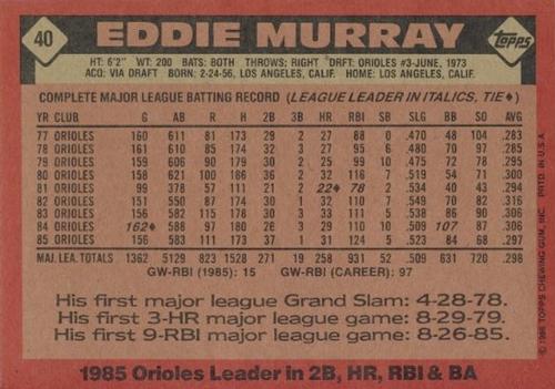 1986 Topps Super #40 Eddie Murray Back