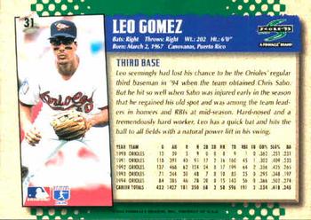 1995 Score #31 Leo Gomez Back