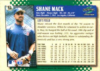 1995 Score #43 Shane Mack Back