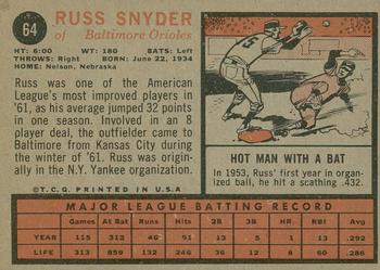 2011 Topps Heritage - 50th Anniversary Buybacks #64 Russ Snyder Back