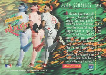 1995 Score - Score Rules #SR16 Juan Gonzalez Back