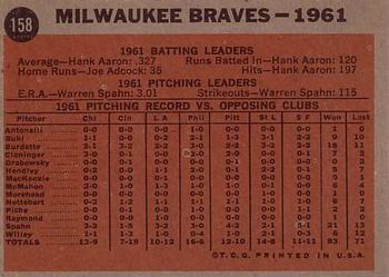 1962 Topps #158 Milwaukee Braves Back