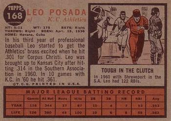1962 Topps #168 Leo Posada Back