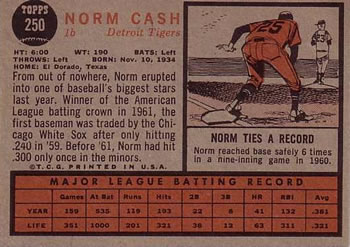 1962 Topps #250 Norm Cash Back