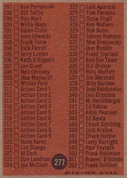 1962 Topps #277 4th Series Checklist: 265-352 Back