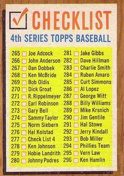 1962 Topps #277 4th Series Checklist: 265-352 Front
