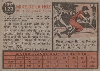 1962 Topps #123 Mike de la Hoz Back
