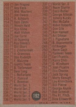 1962 Topps #192 3rd Series Checklist: 177-264 Back