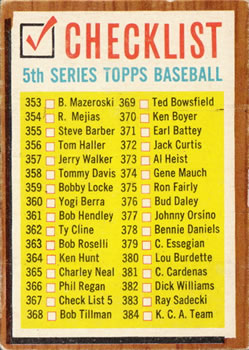 1962 Topps #367 5th Series Checklist: 353-429 Front