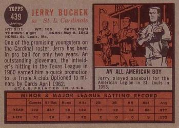 1962 Topps #439 Jerry Buchek Back