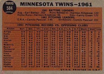 1962 Topps #584 Minnesota Twins Back