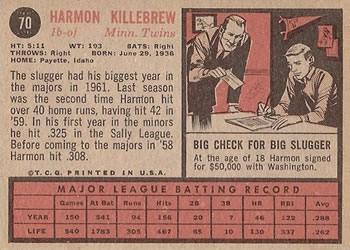 1962 Topps #70 Harmon Killebrew Back