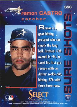 1995 Select - Sure Shots #SS6 Ramon Castro Back