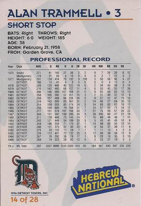 1996 Hebrew National Detroit Tigers #14 Alan Trammell Back