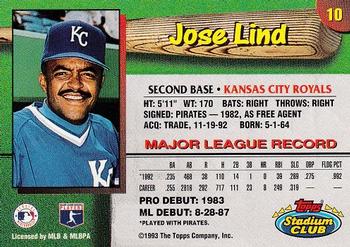 1993 Stadium Club Kansas City Royals #10 Jose Lind  Back