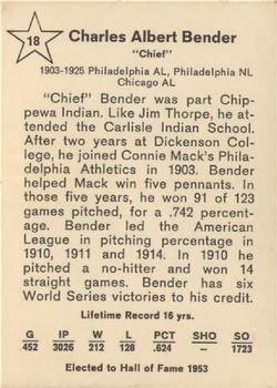 1961 Golden Press Hall of Fame Baseball Stars #18 Chief Bender Back