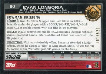 2010 Bowman - Blue #80 Evan Longoria Back
